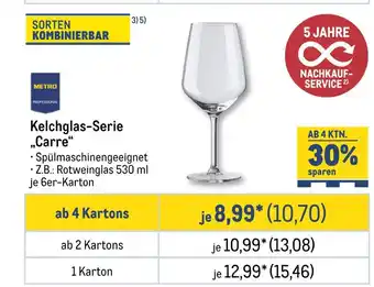 METRO Metro professional kelchglas-serie „carre“ Angebot