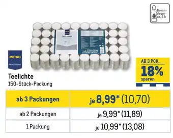 METRO Metro professional teelichte Angebot