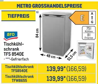 METRO Aro tischkühlschrank tfs8540e oder tfw8655 Angebot