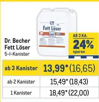 METRO Dr. Becher Fett Löser Angebot