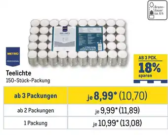 METRO METRO PROFESSIONAL Teelichte Angebot