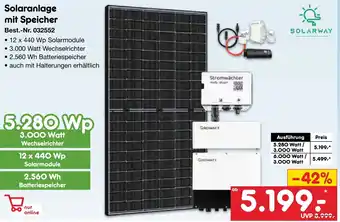 Netto Marken-Discount SOLARWAY Solaranlage mit Speicher Angebot