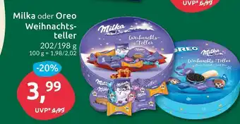 Budni Milka oder oreo weihnachtsteller Angebot