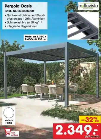 Netto Marken-Discount Bellavista Pergola Oasis Angebot