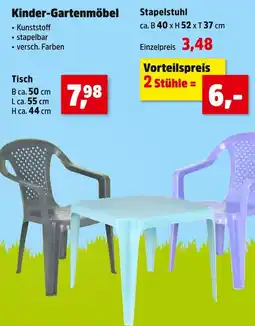 Thomas Philipps Kinder-gartenmöbel Angebot