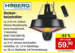 Zimmermann Hoberg deckenheizstrahler Angebot