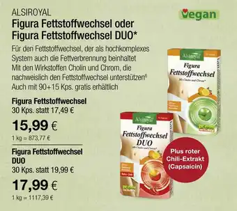 Vitalia Alsiroyal figura fettstoffwechsel oder figura fettstoffwechsel duo Angebot