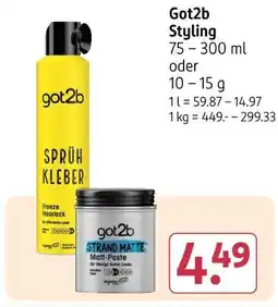 Rossmann Got2b styling Angebot