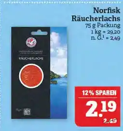 Marktkauf Norfisk räucherlachs Angebot