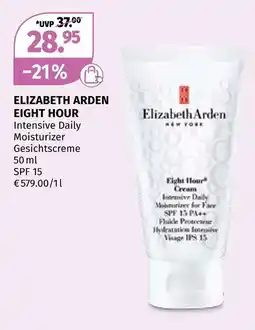 Müller Elizabeth arden eight hour Angebot