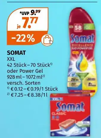 Müller Somat Angebot