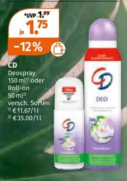 Müller Cd deospray Angebot