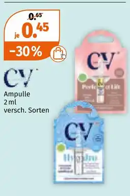 Müller Cv ampulle Angebot