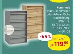 ROLLER Kommode Angebot