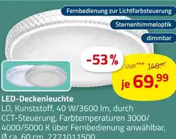 ROLLER Led-deckenleuchte Angebot