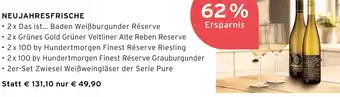 Tchibo Neujahresfrische Angebot