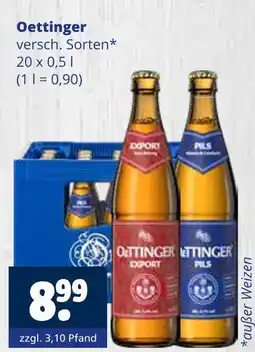 Getränkewelt Oettinger Angebot