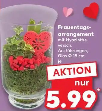 Kaufland Frauentagsarrangement Angebot