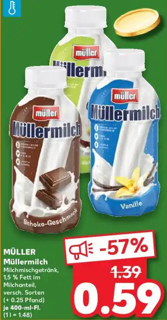 Kaufland MÜLLER Müllermilch Angebot