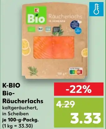 Kaufland K-BIO Bio-Räucherlachs Angebot