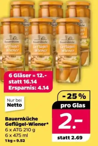 NETTO Bauernküche Geflügel-Wiener Angebot