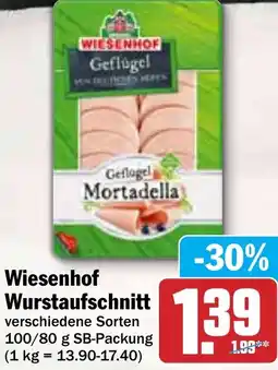 Hit Wiesenhof Wurstaufschnitt Angebot