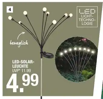 Hofmeister Led-solar-leuchte Angebot