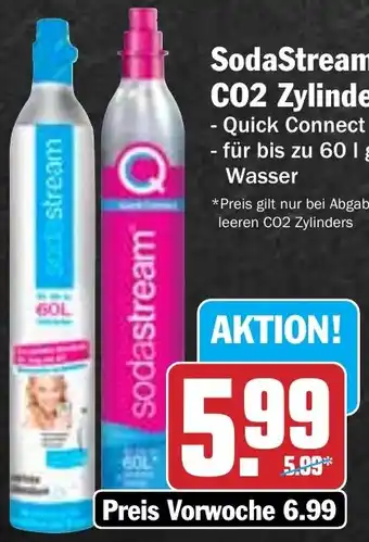 Hit SodaStream CO2 Zylinder Angebot