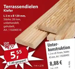 Sonderpreis Baumarkt Terrassendielen Angebot