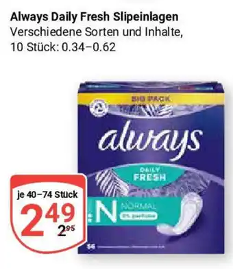 Globus Always Daily Fresh Slipeinlagen Angebot