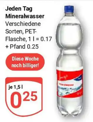 Globus Jeden Tag Mineralwasser Angebot