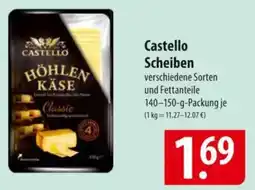 Famila Nord Ost Castello Scheiben Angebot