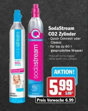 AEZ SodaStream CO2 Zylinder Angebot