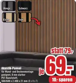 B1 Discount Baumarkt Akustik-Paneel Angebot