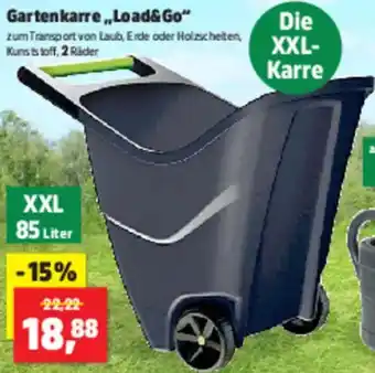 Thomas Philipps Gartenkarre ,,Load&Go" Angebot