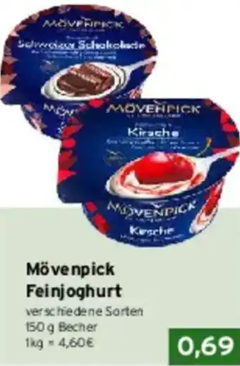 CAP Markt Mövenpick Feinjoghurt Angebot