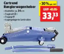 Thomas Philipps Cartrend Rangierwagenheber Angebot