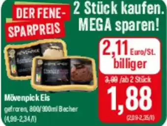 Feneberg Mövenpick Eis Angebot