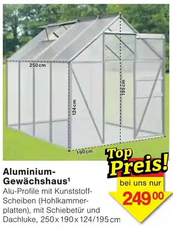 Wiglo Wunderland Aluminium Gewächshaus Angebot