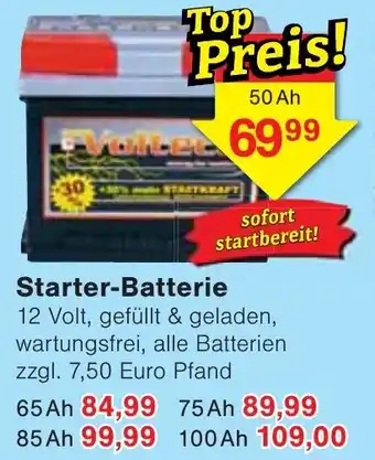 Wiglo Wunderland Starter-Batterie Angebot