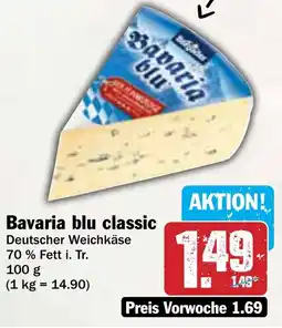 AEZ Bavaria blu classic Angebot