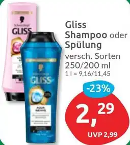 Budni Gliss Shampoo oder Spülung Angebot