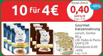 Budni Gourmet Katzennahrung Angebot