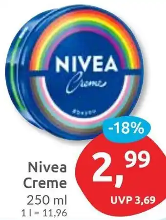 Budni Nivea Creme Angebot