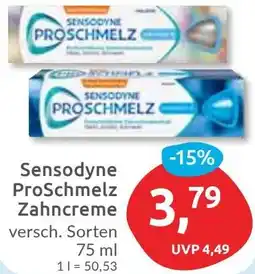 Budni Sensodyne ProSchmelz Zahncreme Angebot