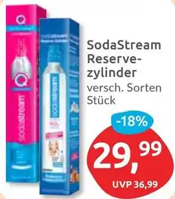 Budni SodaStream Reservezylinder Angebot