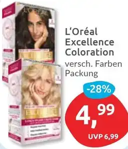 Budni L'Oréal Excellence Coloration Angebot