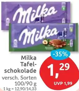 Budni Milka Tafelschokolade Angebot