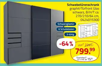 ROLLER Schwebetürenschrank Angebot