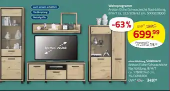 ROLLER Wohnprogramm Angebot